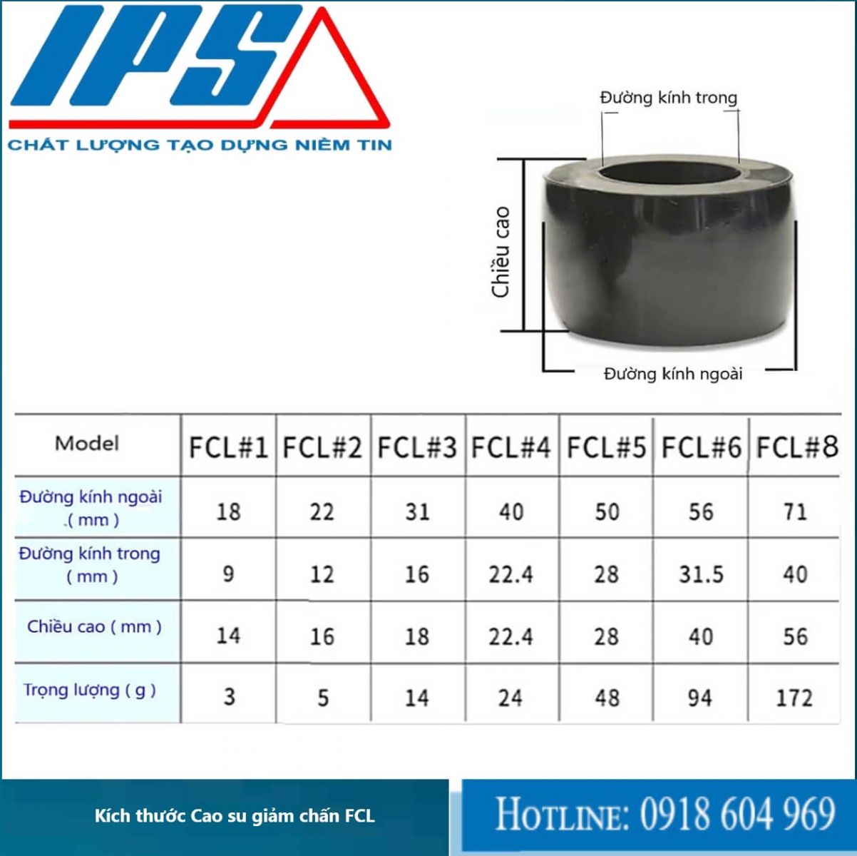 Cao su giảm chấn FCL1, FCL2, FCL3, FCL4, FCL5, FCL6, FCL8