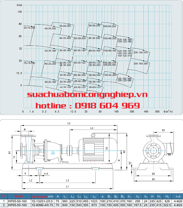 HC-5.