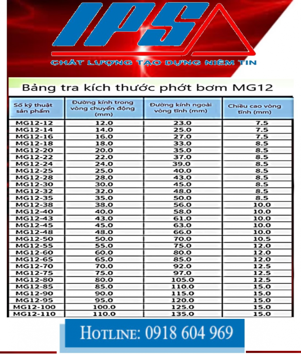 MG12-Top-2(2