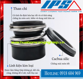 Phớt máy bơm Ebara GS (model GS32-250 ) type MG13 - MG13 Mechanical seal 