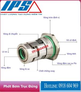 Phớt máy bơm trục đứng CNP mã CDLF -01 IPS