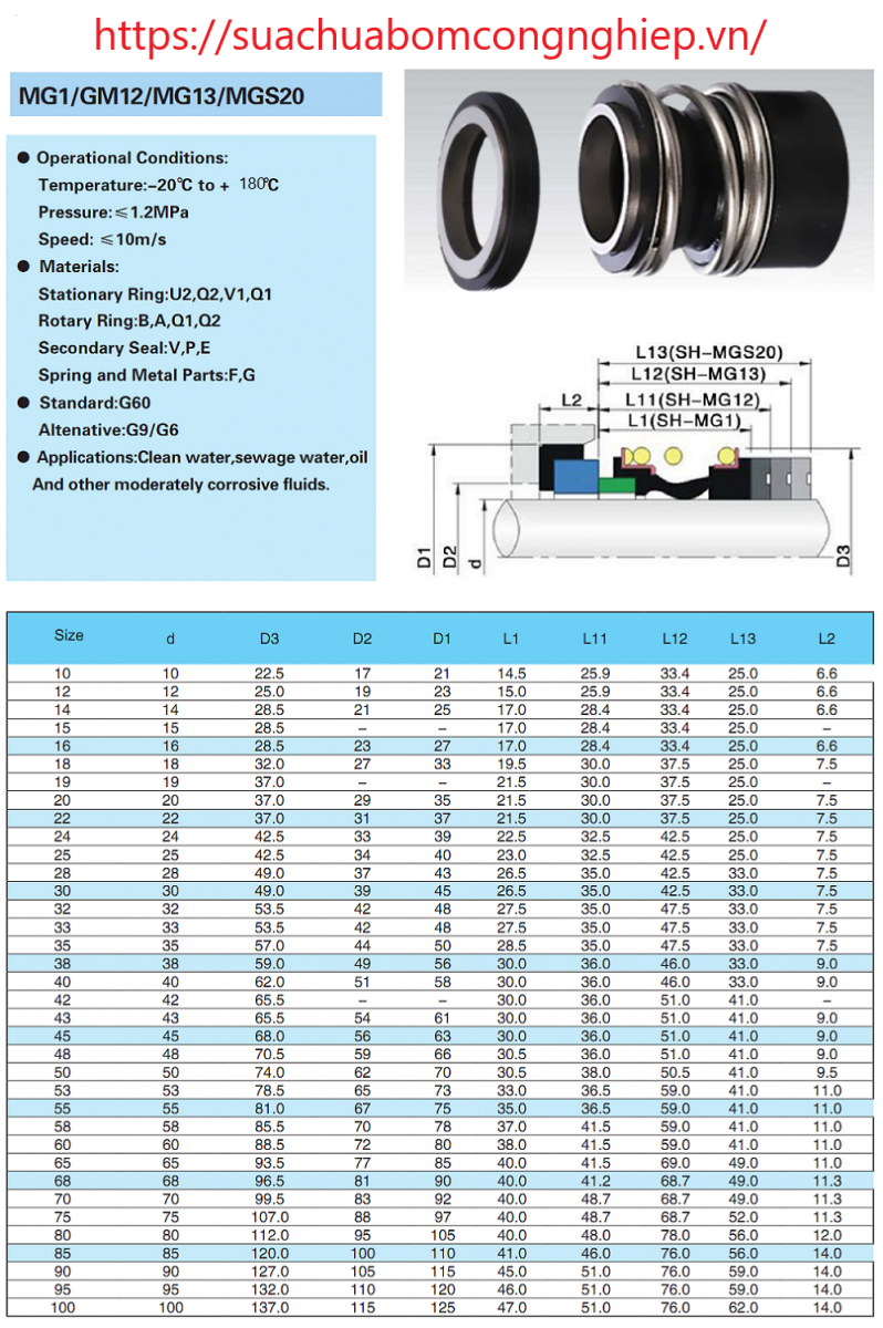 phớt-máy-bơm-MG13-99.p